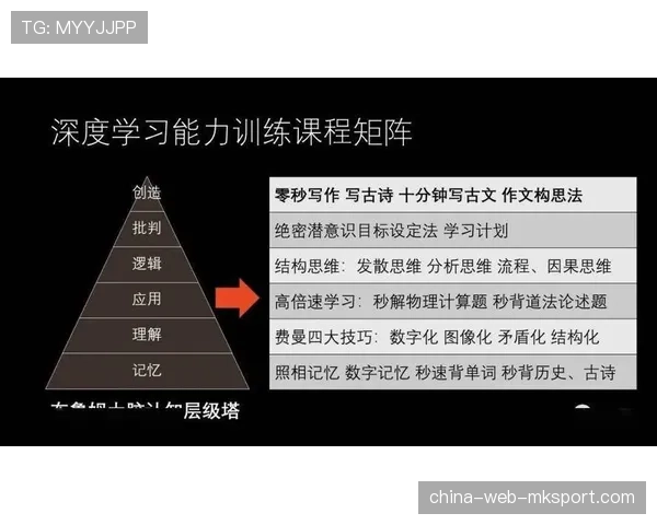 深度:战术暂停的使用逻辑,主教练在那一分钟里到底在画什么 深度:战术暂停的使用逻辑,主教练在那一分钟里到底在画什么